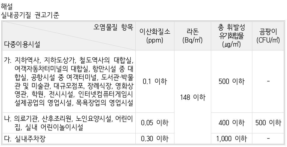 문제이미지