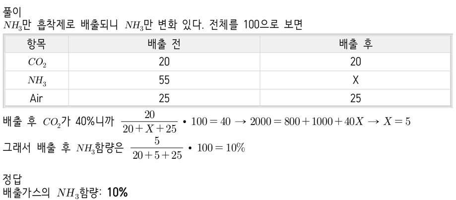 문제이미지