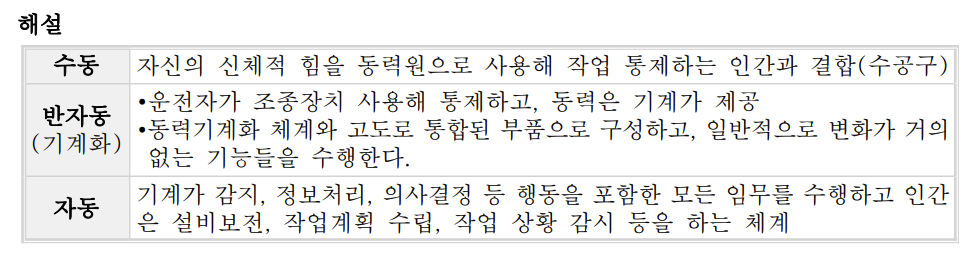 문제이미지