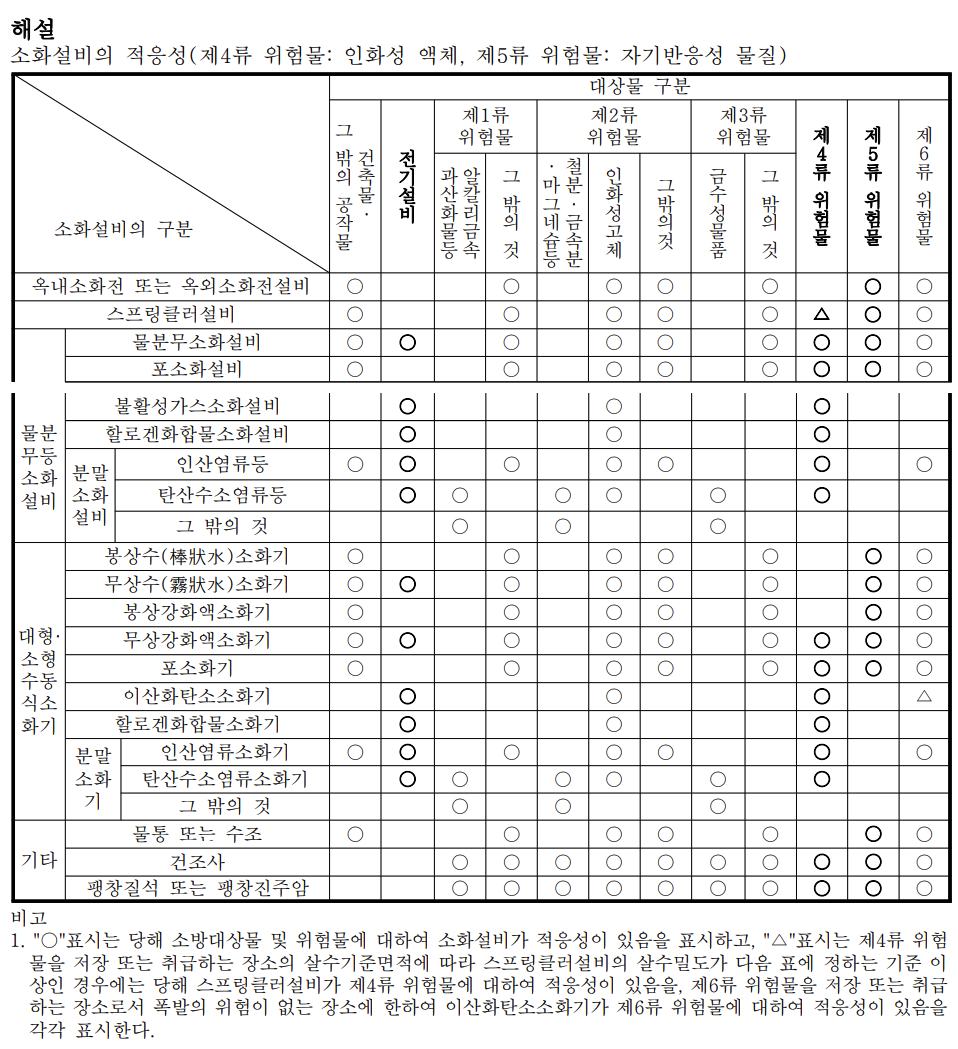 문제이미지