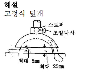 문제이미지