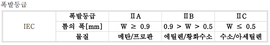 문제이미지