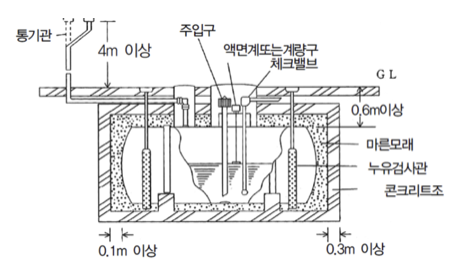 문제이미지