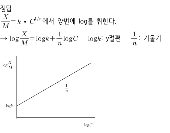 문제이미지
