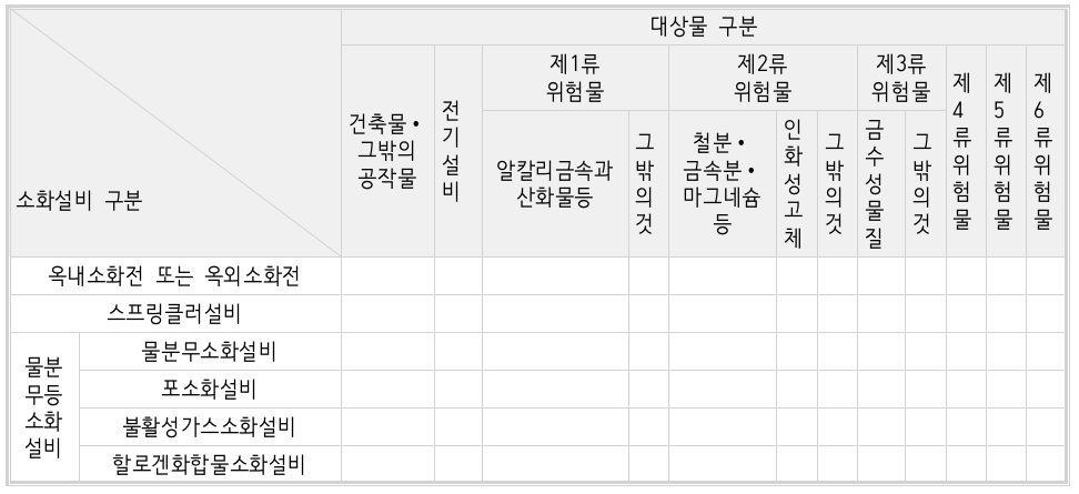 문제이미지