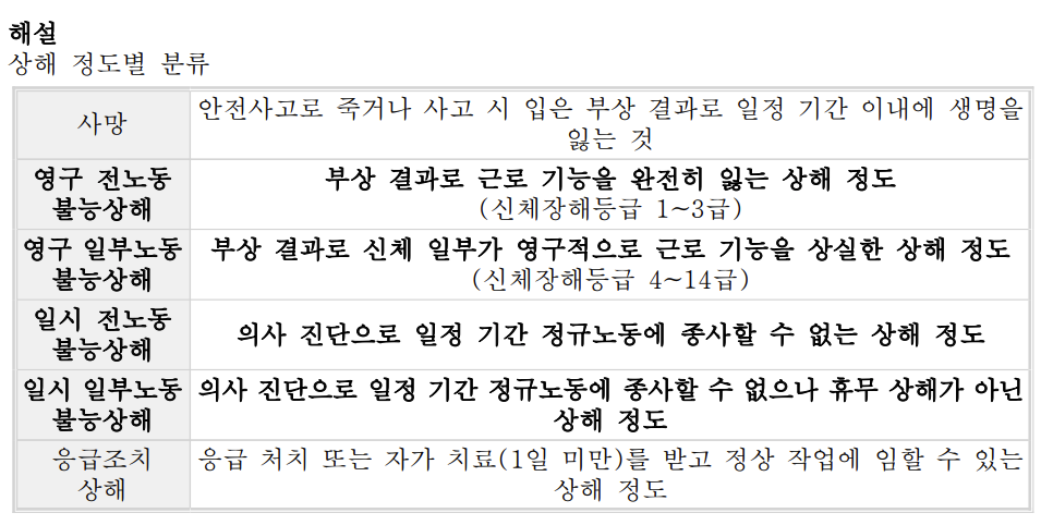 문제이미지