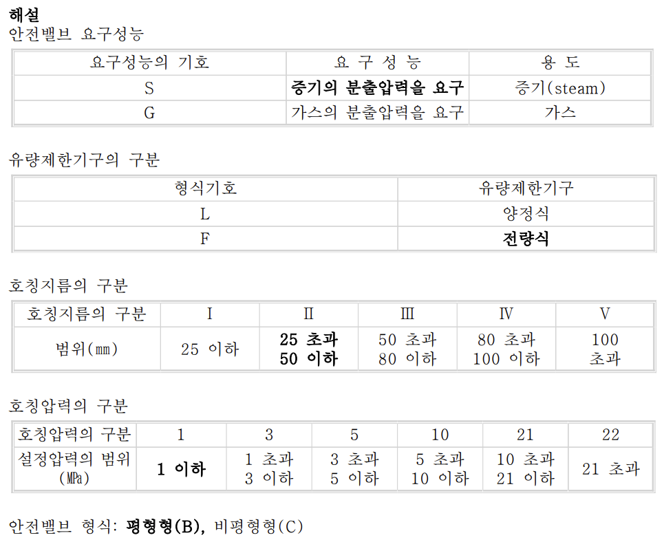 문제이미지