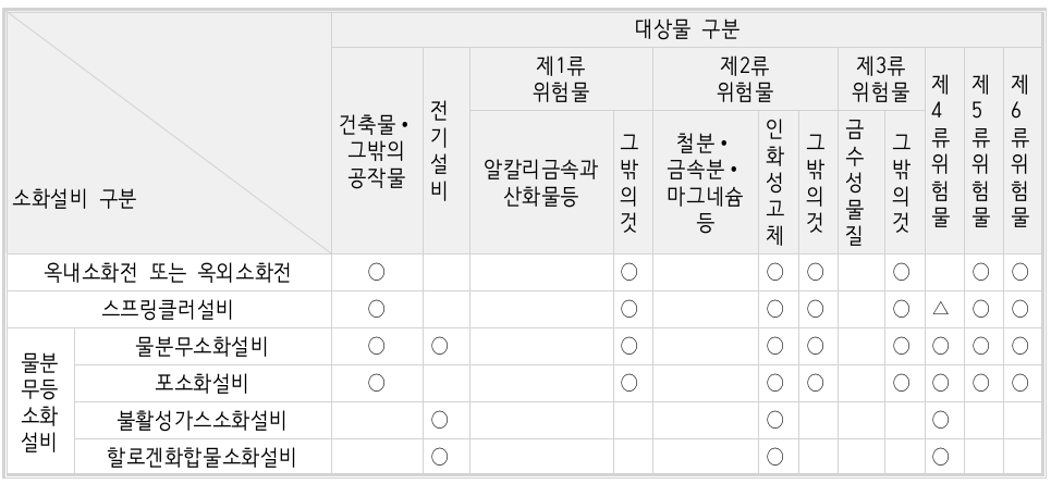 문제이미지