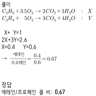 문제이미지