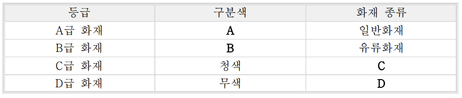 문제이미지