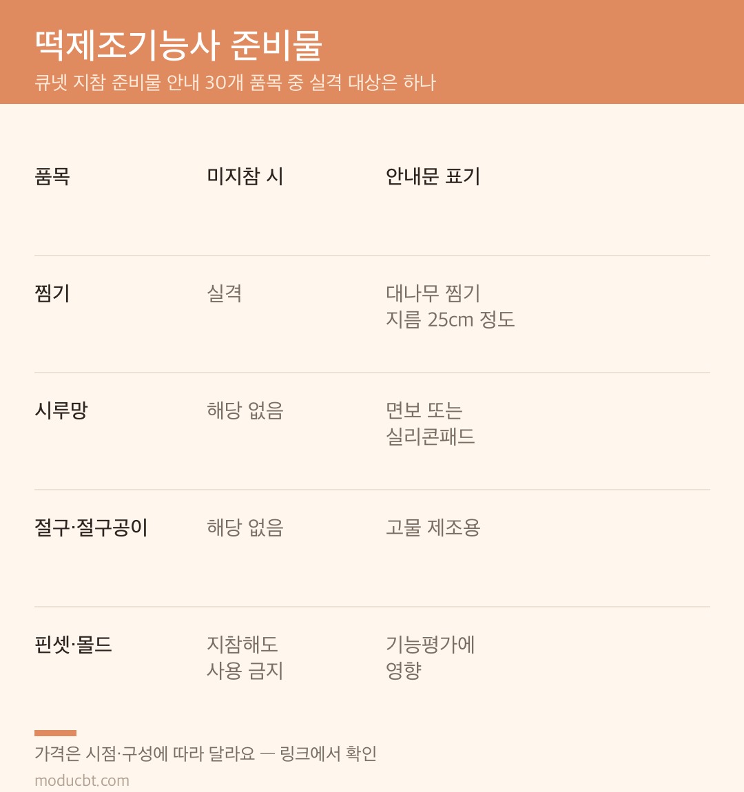 떡제조기능사 지참 준비물 비교표 — 찜기만 미지참 시 실격, 시루망은 면보 또는 실리콘패드, 핀셋·몰드는 사용 금지