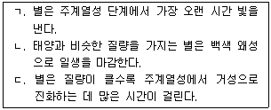 문제 이미지