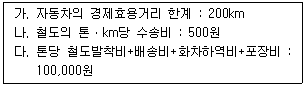 문제 이미지