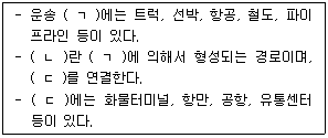 문제 이미지