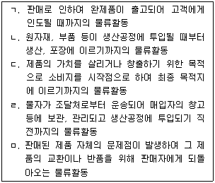 문제 이미지