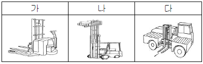 문제 이미지