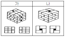문제 이미지