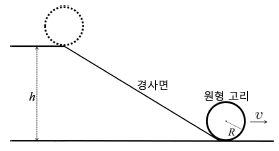 문제 이미지