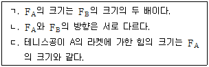 문제 이미지