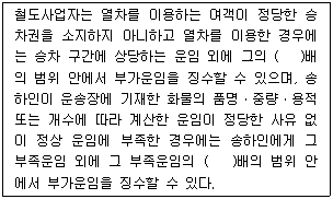 문제 이미지