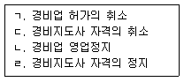 문제 이미지