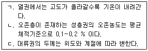 문제 이미지
