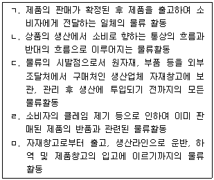 문제 이미지