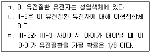 문제 이미지