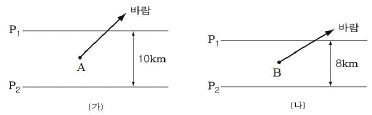 문제 이미지