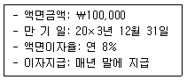 문제 이미지
