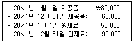 문제 이미지