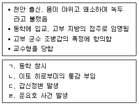 문제 이미지