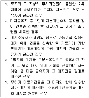 문제 이미지
