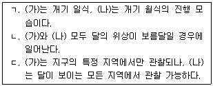 문제 이미지