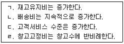 문제 이미지