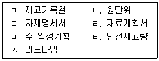문제 이미지
