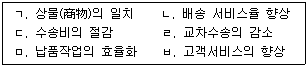 문제 이미지