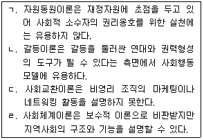 문제 이미지