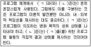 문제 이미지