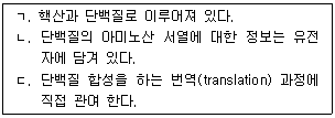 문제 이미지