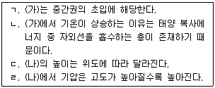 문제 이미지