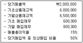문제 이미지