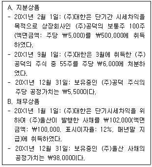 문제 이미지