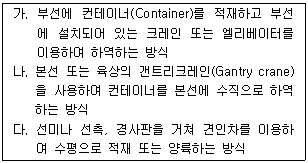 문제 이미지