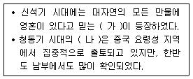 문제 이미지
