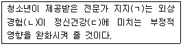 문제 이미지