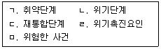 문제 이미지