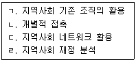 문제 이미지