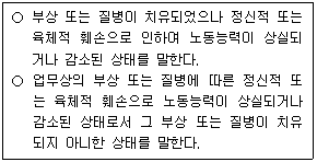 문제 이미지