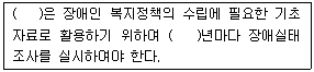문제 이미지